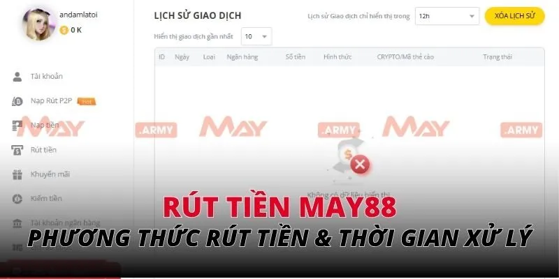 Phương thức rút tiền May88 & thời gian xử lý